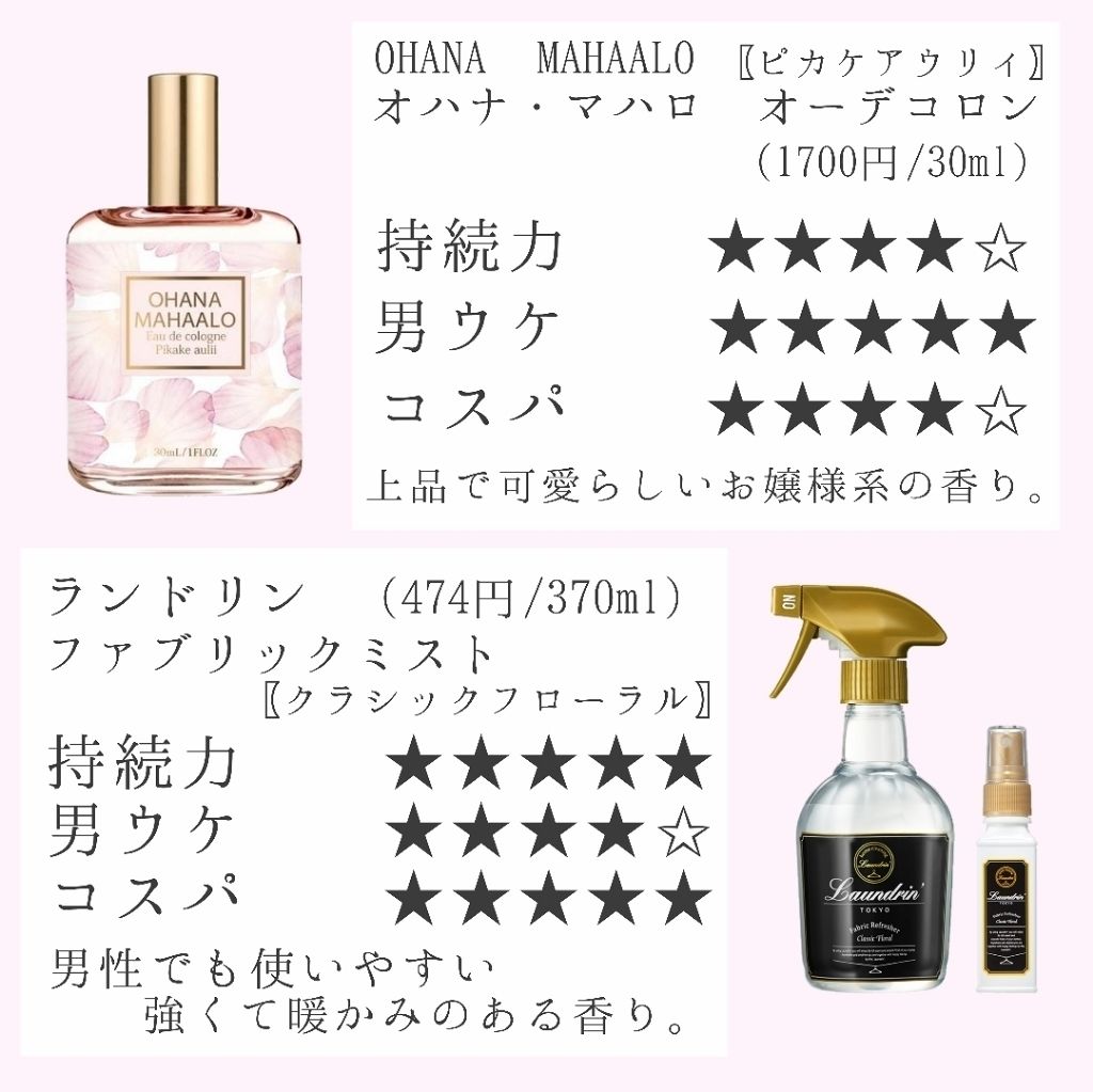 ファブリックミスト クラシックフローラル/ランドリン/ファブリックミストを使ったクチコミ(2枚目)