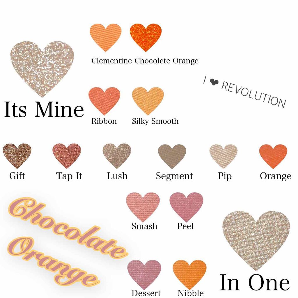 アイラブチョコレート/MAKEUP REVOLUTION/アイシャドウパレットを使ったクチコミ（2枚目）