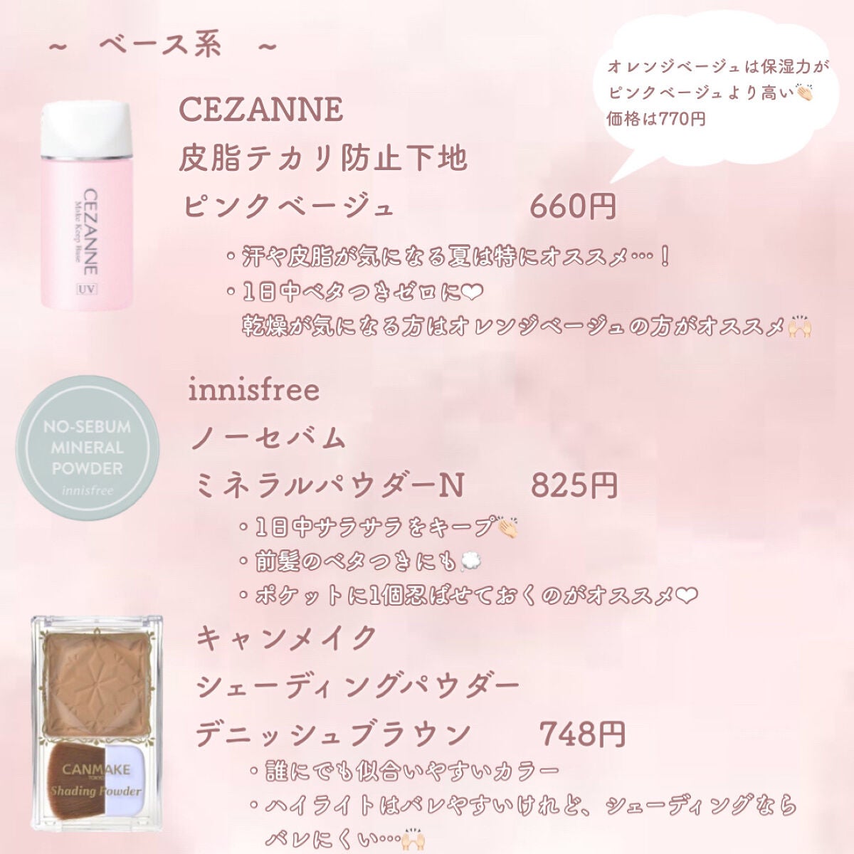 パーフェクトマルチアイズ/キャンメイク/アイシャドウパレットを使ったクチコミ(2枚目)