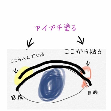 アイビューティー フィクサー WP/アストレア ヴィルゴ/二重まぶた用アイテムを使ったクチコミ（3枚目）