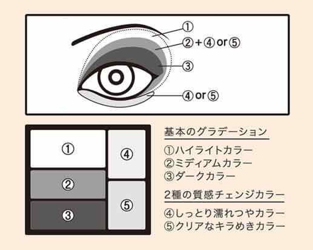 トリプルレシピアイズ/インテグレート/アイシャドウパレットを使ったクチコミ(4枚目)