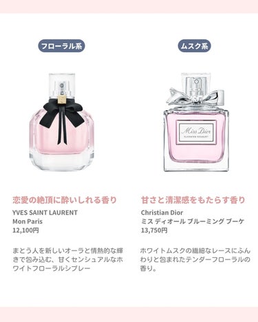 レプリカ オードトワレ バブル バス/MAISON MARTIN MARGIELA PARFUMS/香水(レディース)を使ったクチコミ（2枚目）