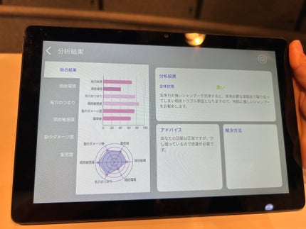 waniwaniコスメ@ふぉろば on LIPS 「Sorule(ソルレ)ラフォーレミュージアム原宿で開催していた..」(10枚目)