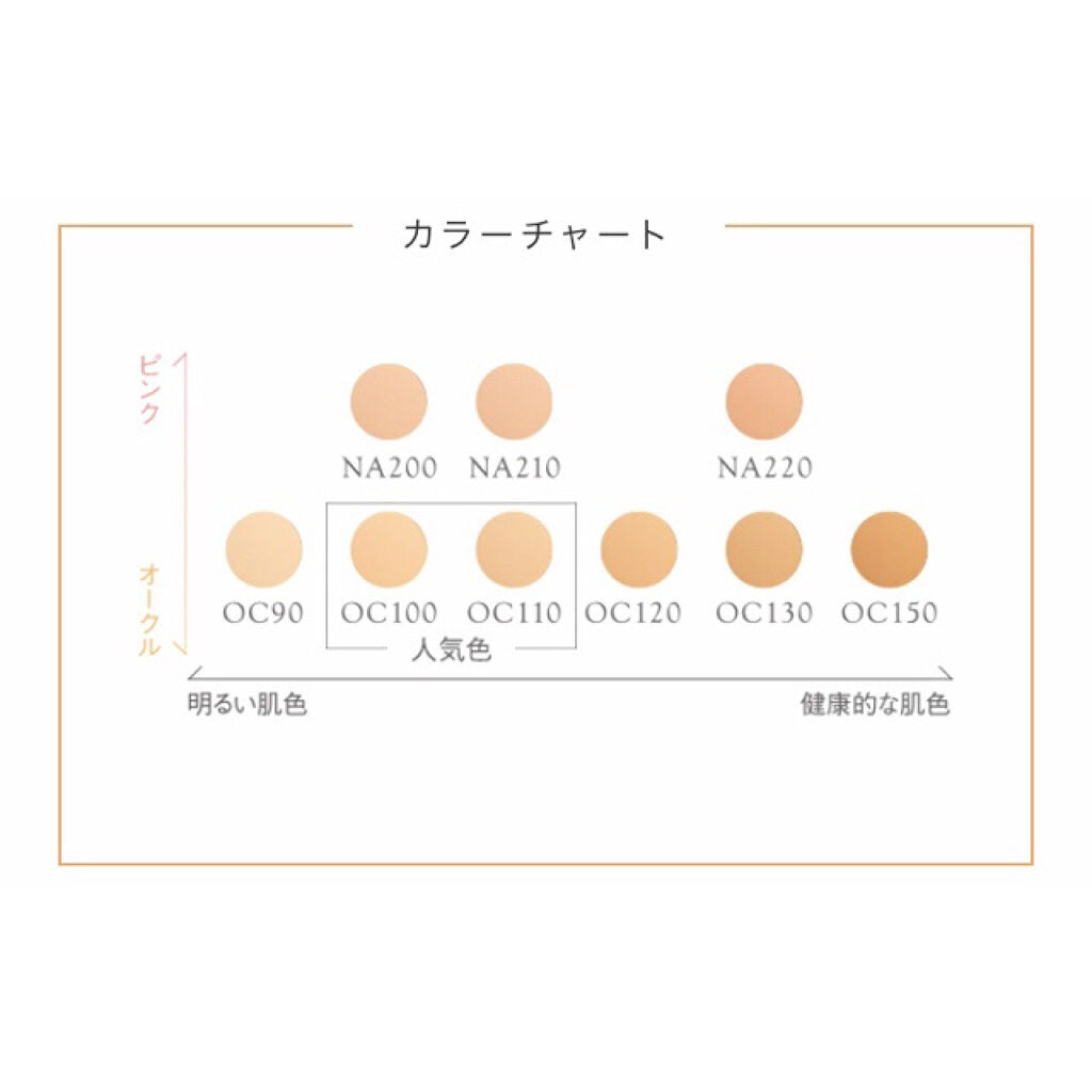 シルクウェットパウダー/セフィーヌ/パウダーファンデーションを使ったクチコミ（2枚目）