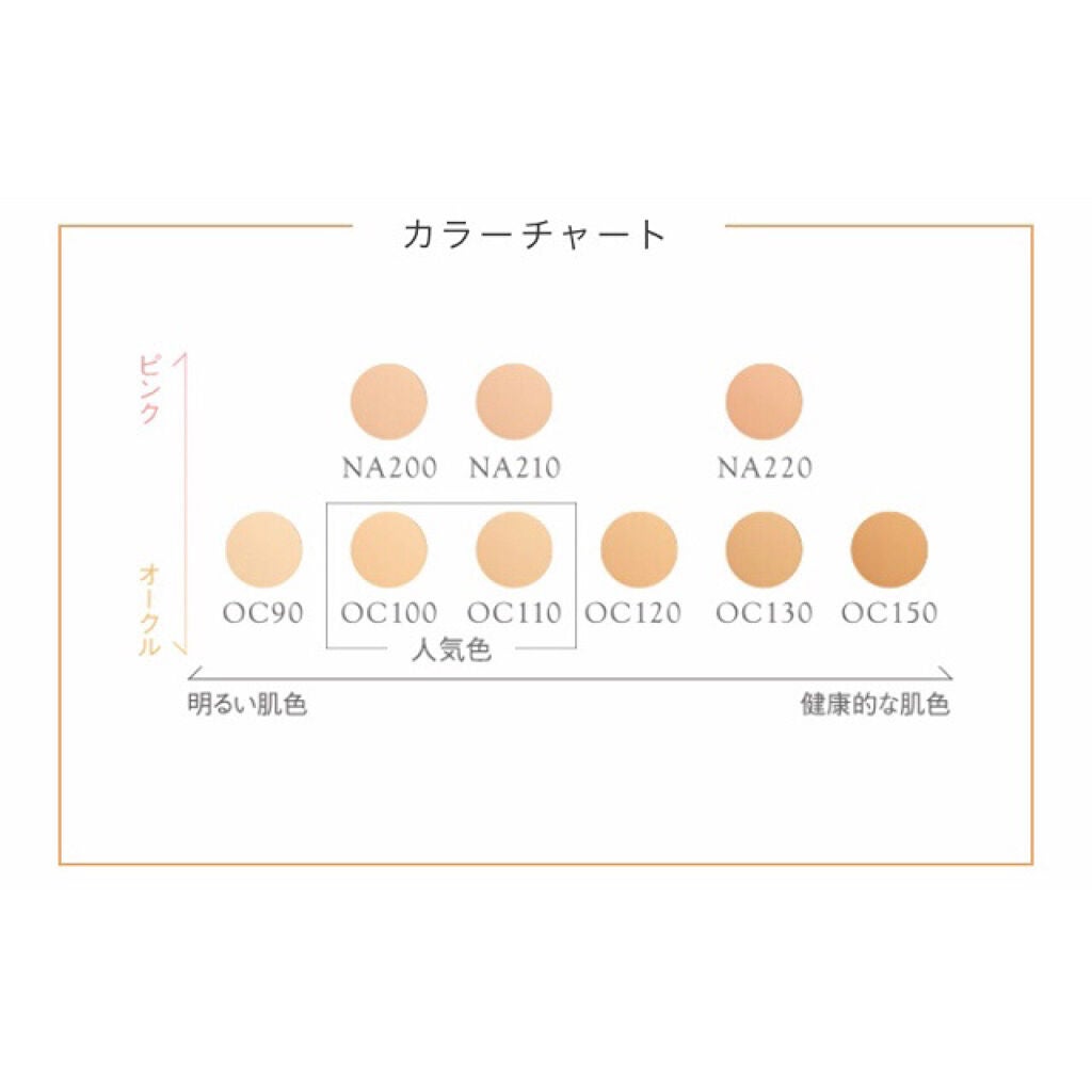 シルクウェットパウダー/セフィーヌ/パウダーファンデーションを使ったクチコミ(2枚目)