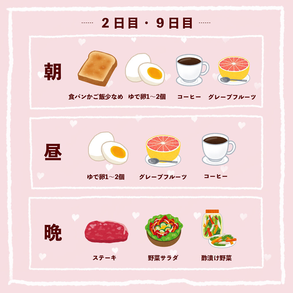 C Coffee チャコールコーヒーダイエット C Coffeeの口コミ 韓国アイドルに人気のダイエット ２ By ぽん Lips