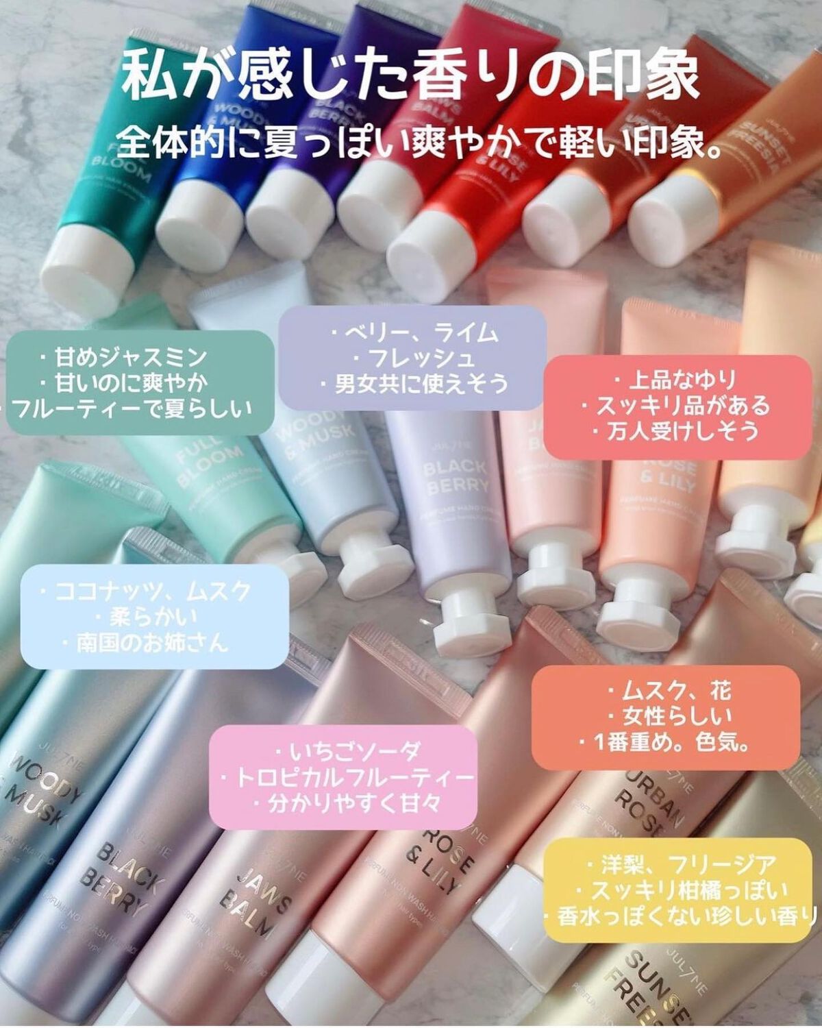 パフュームハンドクリーム/JUL7ME/ハンドクリームを使ったクチコミ(4枚目)