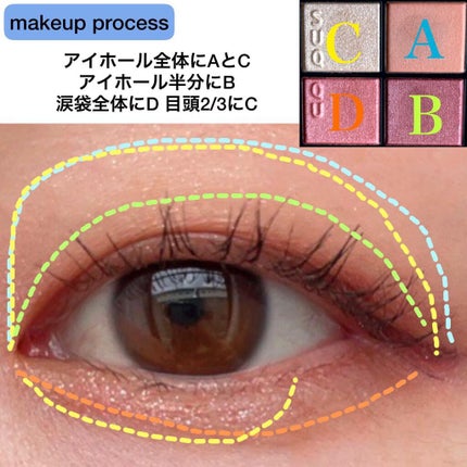 シグニチャー カラー アイズ/SUQQU/アイシャドウパレットを使ったクチコミ(3枚目)