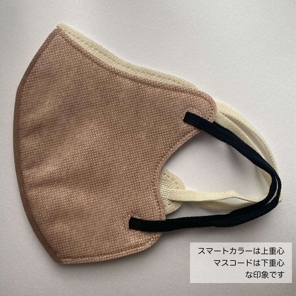 3D不織布マスク/MASCODE/マスクを使ったクチコミ(7枚目)