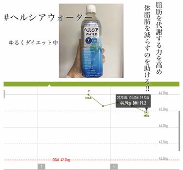 花王 ヘルシアウォーターのクチコミ「生理前と生理中はダイエットしても本当意味なかった😭

生理前に昼と夜は米を我慢して食べてなかっ.....」（1枚目）