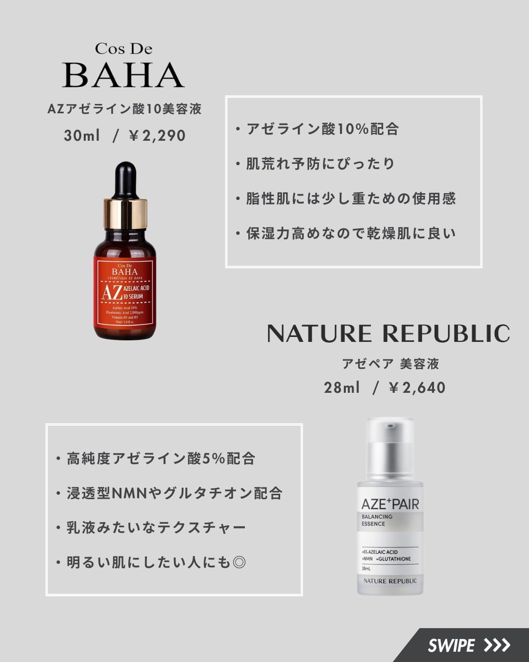 Azelaic Acid Suspension 10%/The Ordinary/美容液を使ったクチコミ(4枚目)