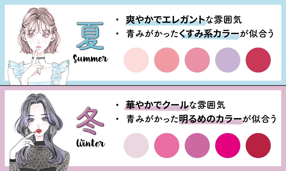 夏タイプは爽やかでエレガントな雰囲気。青みがかったくすみ系カラーが似合う。冬タイプは華やかでクールな雰囲気。青みがかった明るめのカラーが似合う。