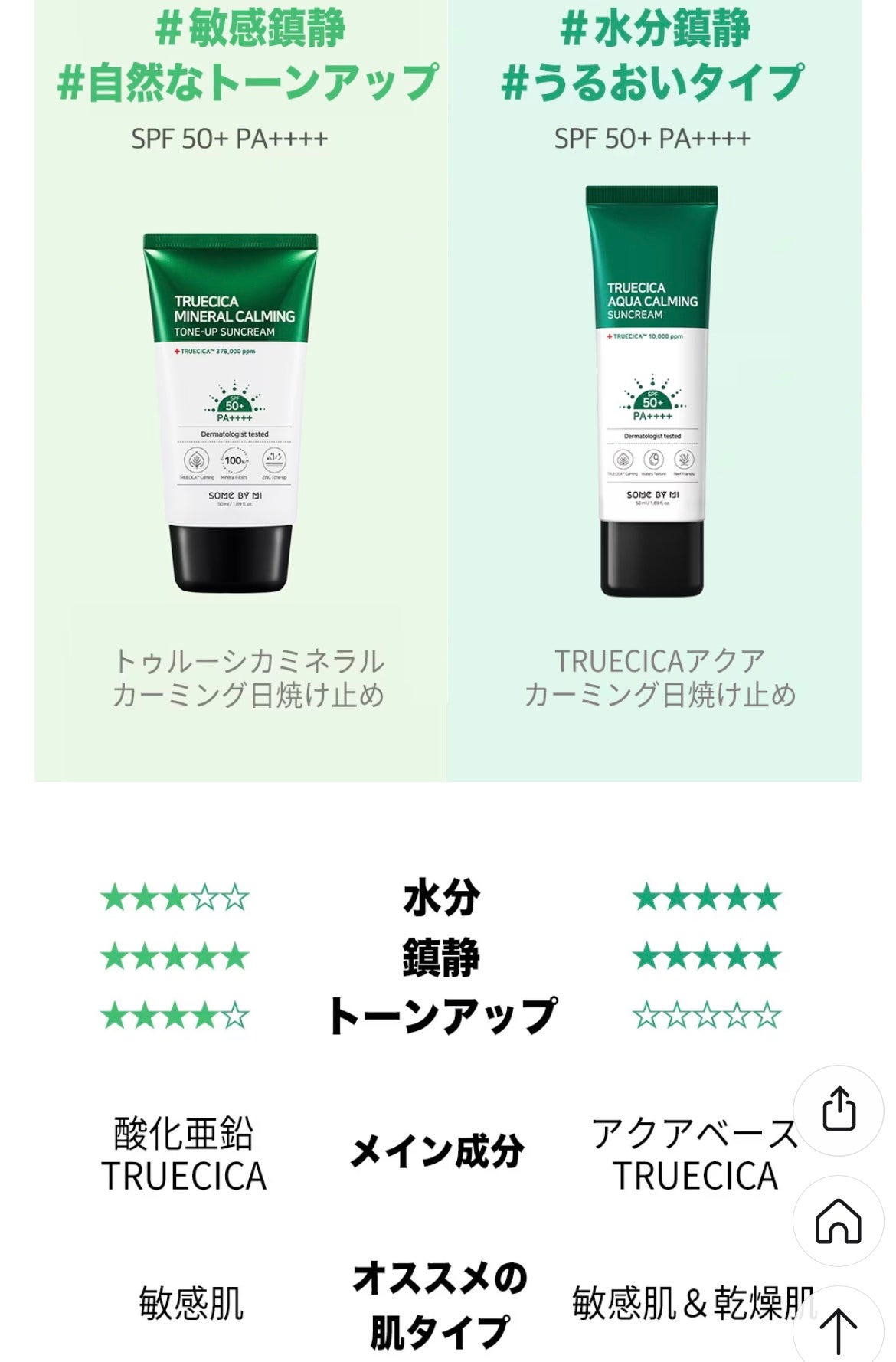 TRUECICAミネラルカーミングトーンアップ 日焼け止め/SOME BY MI/日焼け止めクリームを使ったクチコミ(6枚目)
