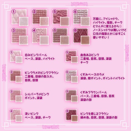 プティパレットアイズ/キャンメイク/パウダーアイシャドウを使ったクチコミ(3枚目)