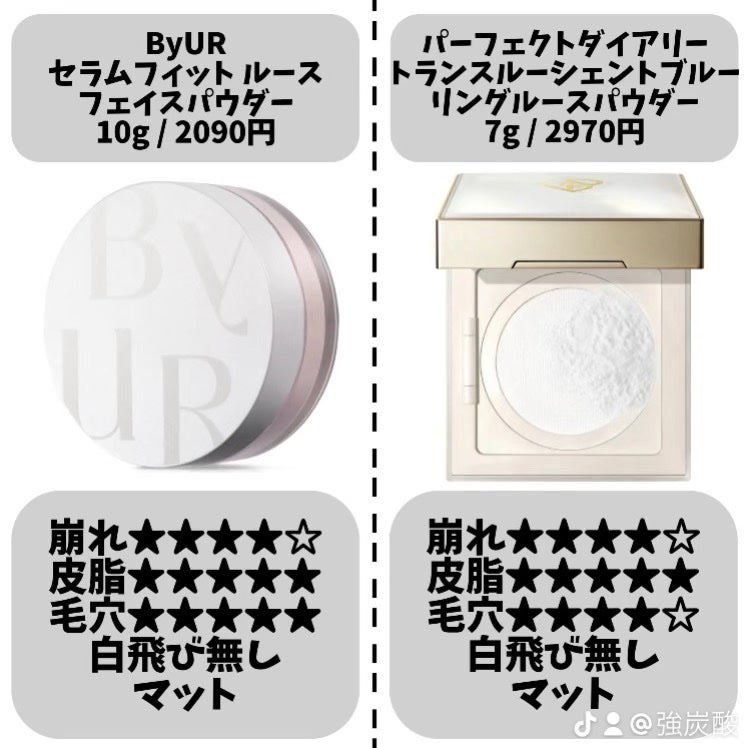 ライトリフレクティングセッティングパウダー プレスト N/NARS/プレストパウダーを使ったクチコミ(4枚目)