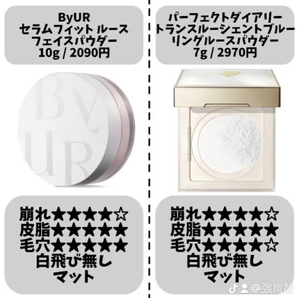 ライトリフレクティングセッティングパウダー プレスト N/NARS/プレストパウダーを使ったクチコミ(4枚目)
