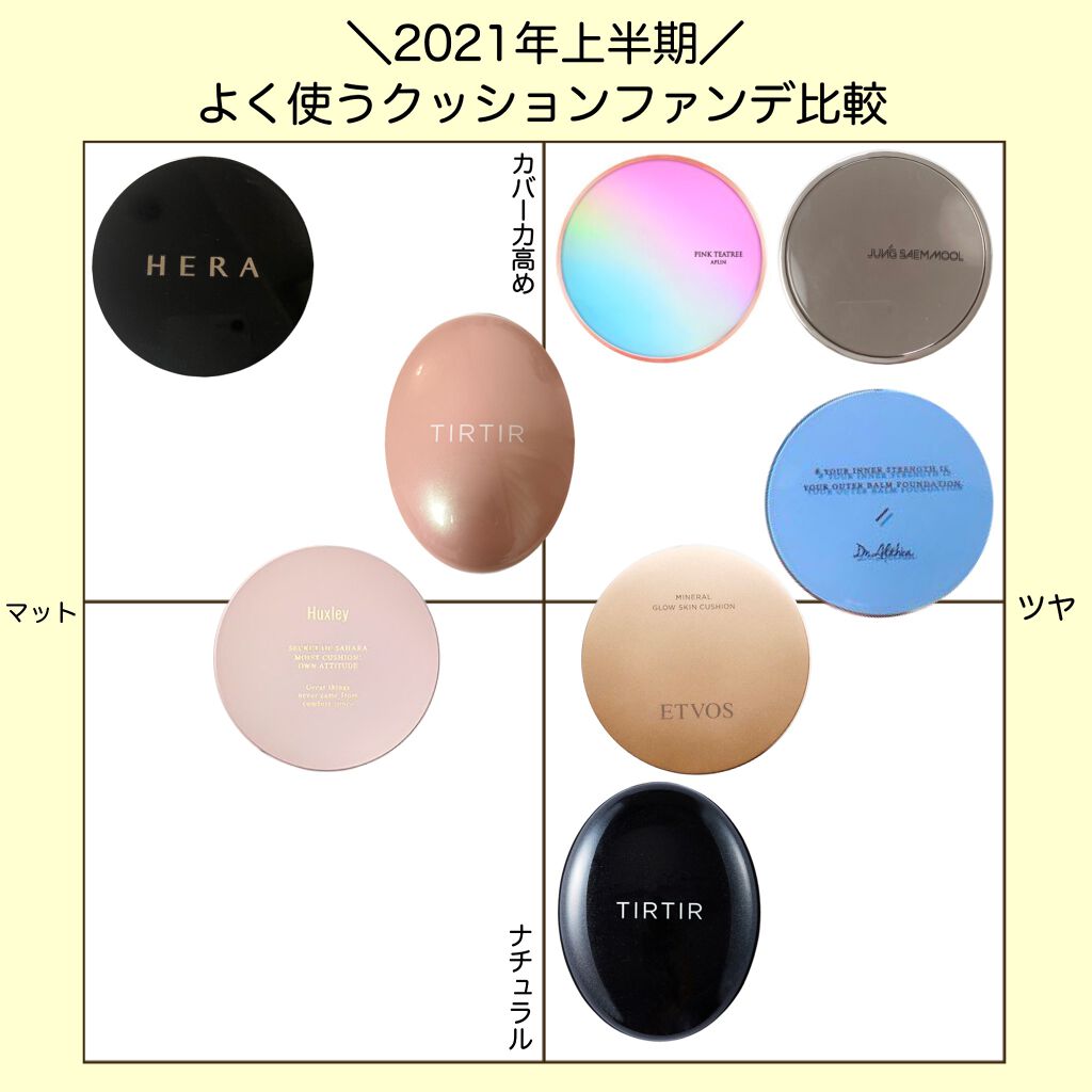 ブラック クッション/HERA/クッションファンデーションを使ったクチコミ（1枚目）