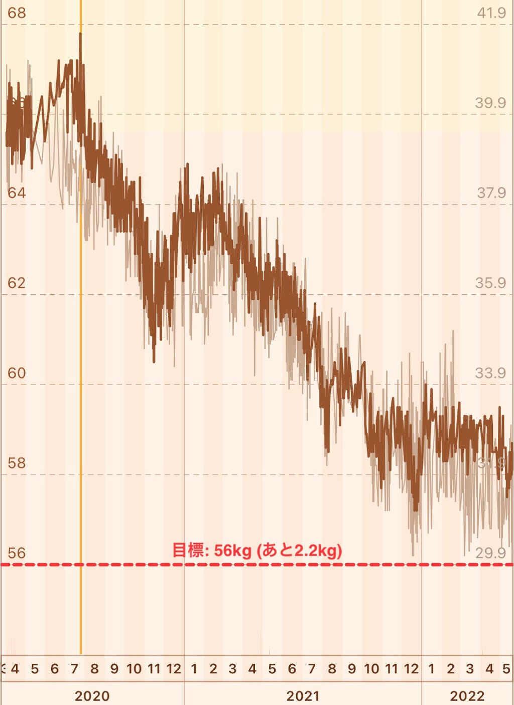 寝ながらメディキュット ロング クール/メディキュット/着圧ソックス・レギンスを使ったクチコミ(4枚目)
