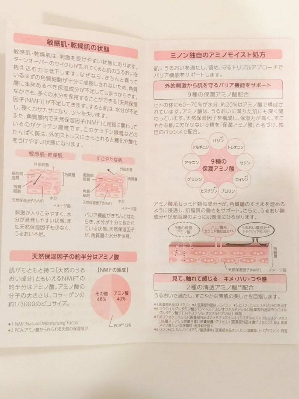 ミノン アミノモイスト うるうる美白ミルクマスク/ミノン/シートマスク・パックを使ったクチコミ(7枚目)