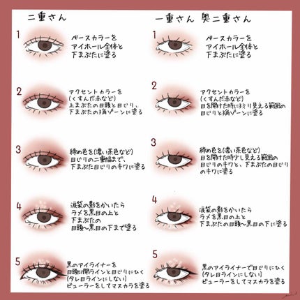 ウルトラ HD ジェル リップカラー/REVLON/口紅を使ったクチコミ(2枚目)