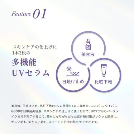 ドクタールルルン UVグロウセラム/ルルルン/美容液を使ったクチコミ(4枚目)