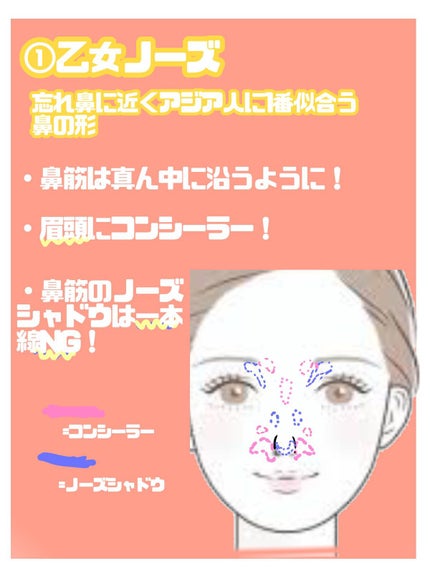 ディオールスキン フォーエヴァー スキン コレクト コンシーラー/Dior/リキッドコンシーラーを使ったクチコミ(2枚目)