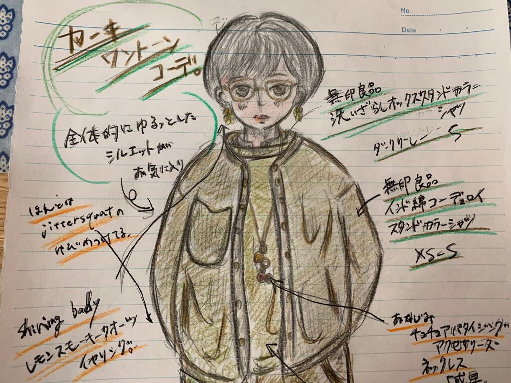 クロミミ on LIPS 「#クロミミ的コンビカーキワントーンコーデ。今回はこれを使いたい..」(2枚目)