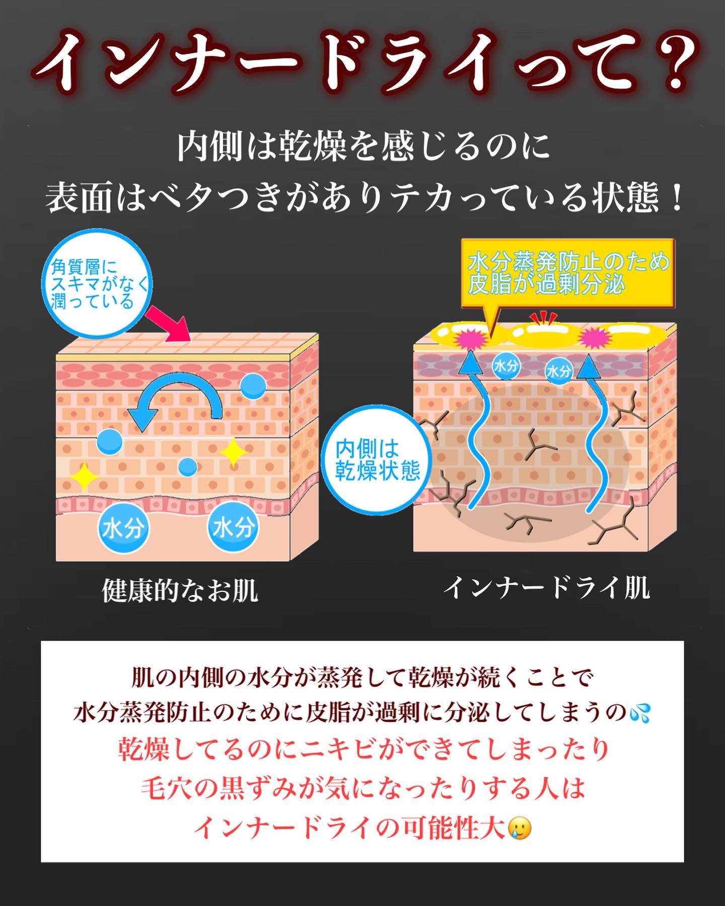 なめらか本舗 薬用純白美容液/なめらか本舗/美容液を使ったクチコミ（2枚目）