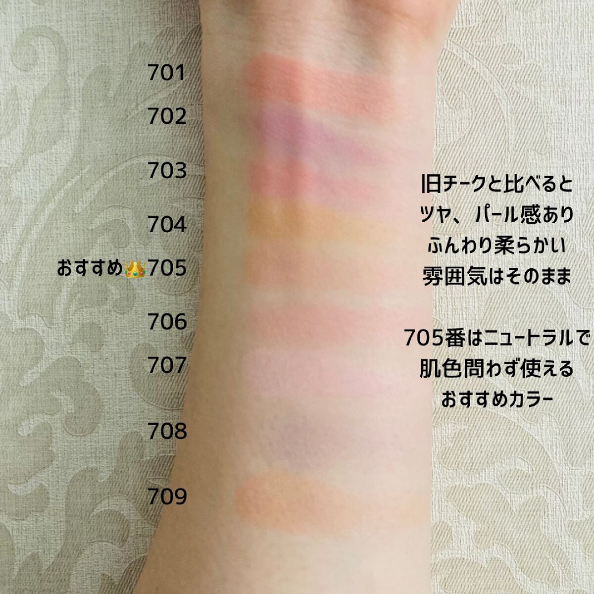 ラブシルクブラッシュ/Laka/パウダーチークを使ったクチコミ(2枚目)