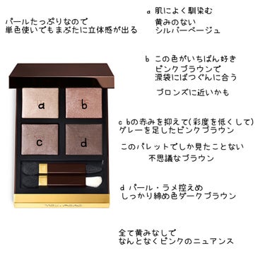 アイ カラー クォード/TOM FORD BEAUTY/アイシャドウパレットを使ったクチコミ（4枚目）