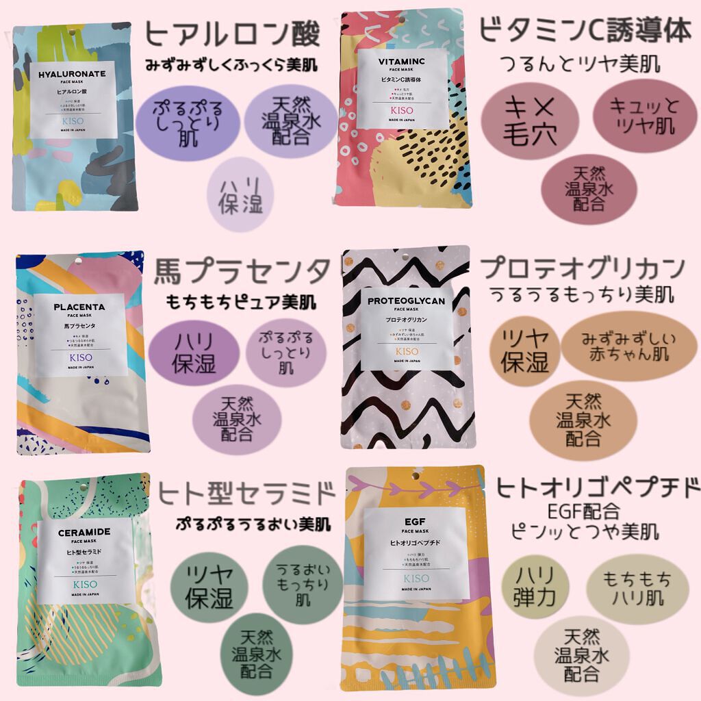 フェイスマスク 【しっかり実感30枚セット】|KISOの口コミ「乾燥肌に
