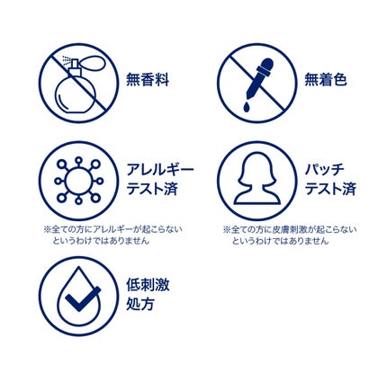 メディケイティッド センシティブケア ボディローション 美肌ケア【医薬部外品】/ヴァセリン/ボディローションを使ったクチコミ(3枚目)