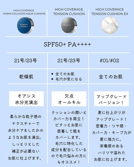 アーバンパールセーション ハイカバレッジ テンションクッション/KLAVUU/クッションファンデーションを使ったクチコミ(6枚目)