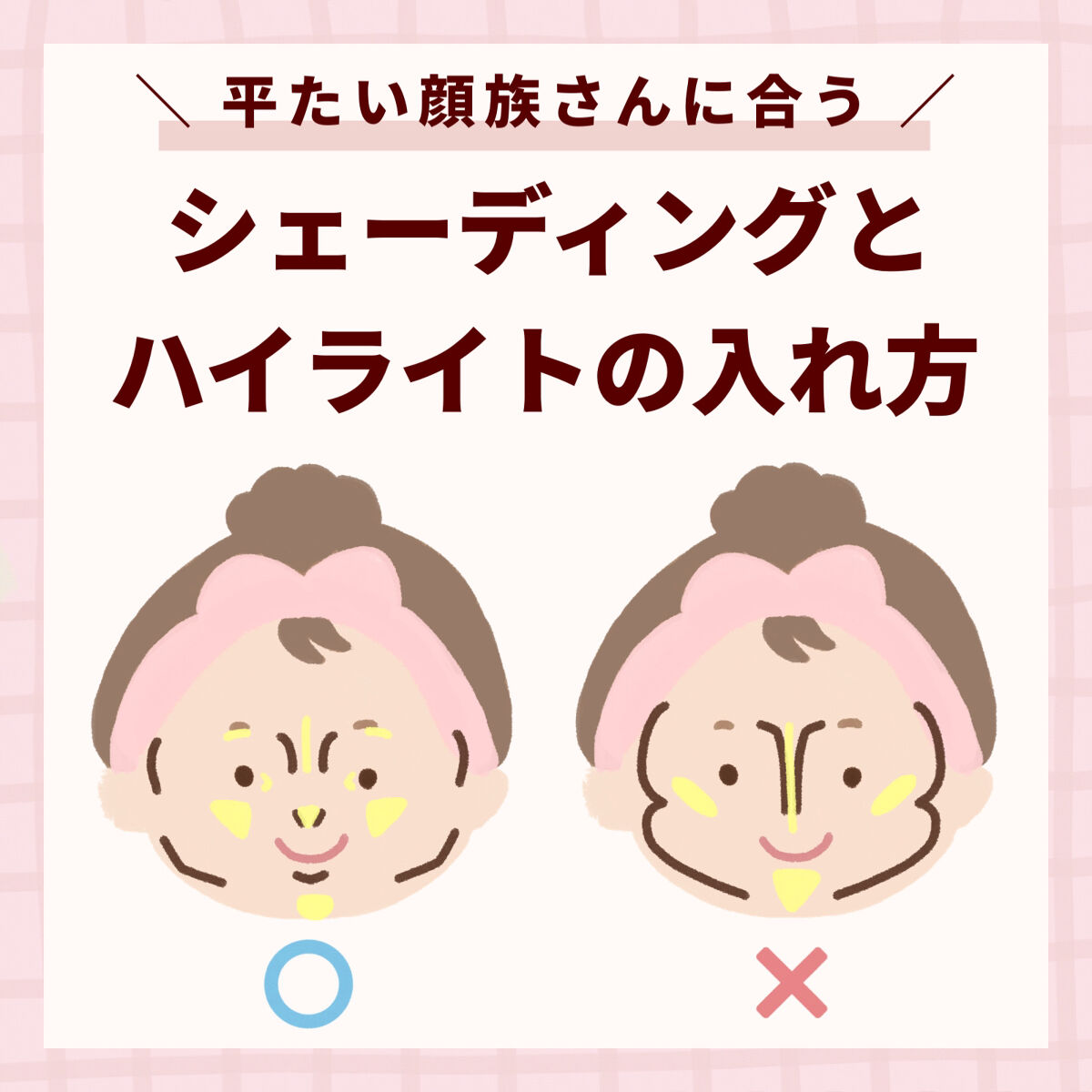 シェーディングパウダー/キャンメイク/シェーディングを使ったクチコミ（1枚目）