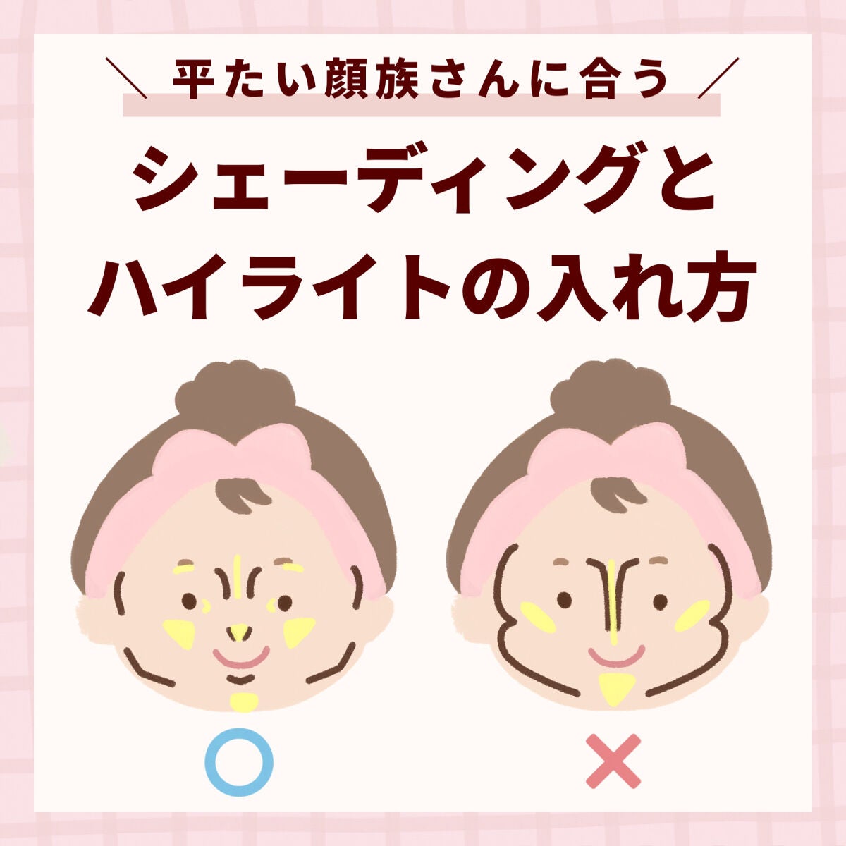 シェーディングパウダー/キャンメイク/シェーディングを使ったクチコミ(1枚目)