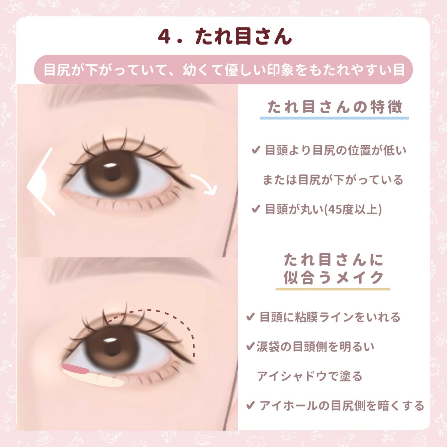 クリーミータッチライナー/キャンメイク/ジェルアイライナーを使ったクチコミ(5枚目)