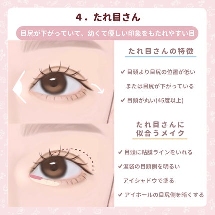 クリーミータッチライナー/キャンメイク/ジェルアイライナーを使ったクチコミ(5枚目)