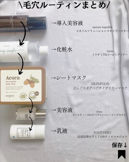 浸透湿潤セラミド10%★ナノエマルジョン/TOUT VERT/乳液を使ったクチコミ(8枚目)