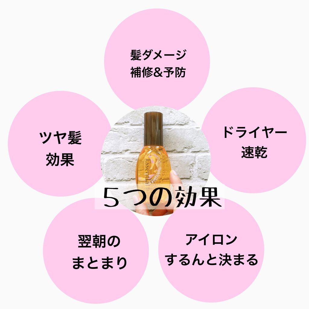 Sum ヘアパーツモデル On Lips ヘアパーツモデル提供品本音レビュー 嘘偽りなし 人気ヘアオイル Lips