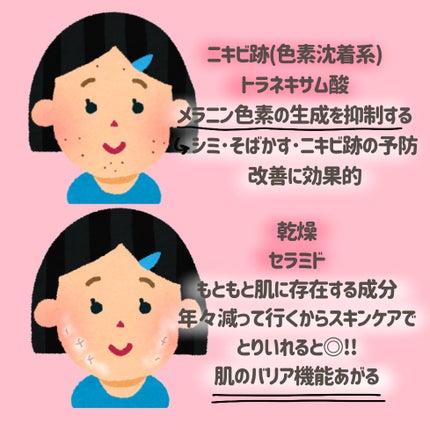 を使ったクチコミ(2枚目)