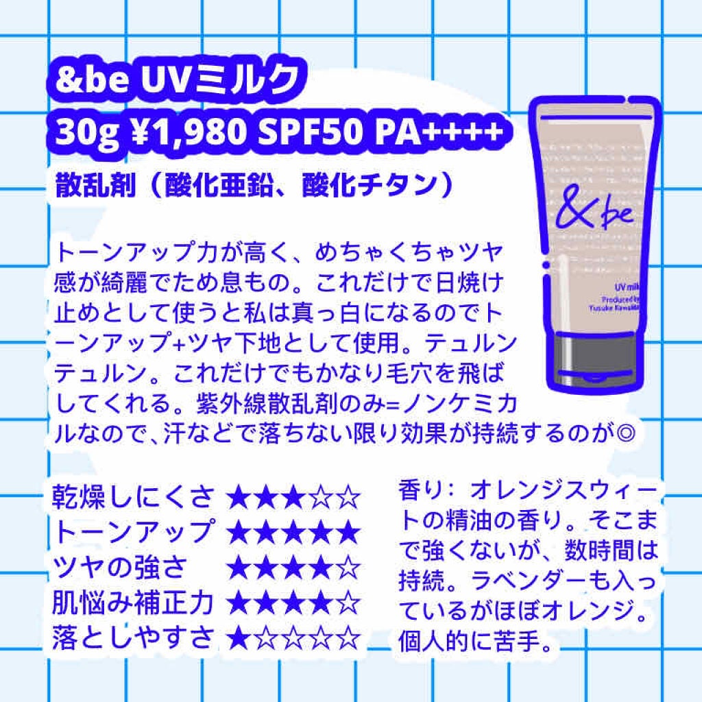 ニベアサン クリームケアUVクリーム/ニベア/化粧下地を使ったクチコミ(3枚目)