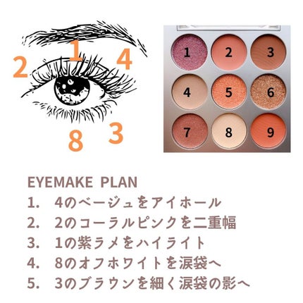 PERSONAL ALL DAY USE PALETTE/purplish/アイシャドウパレットを使ったクチコミ(4枚目)