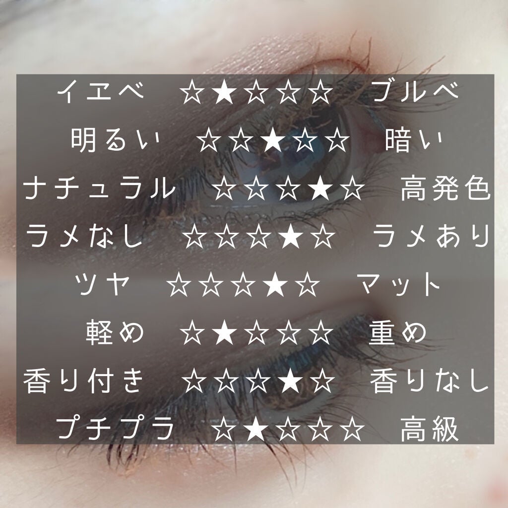 大英博物館 エジプトシリーズ アイシャドウパレット/ZEESEA/アイシャドウパレットを使ったクチコミ(2枚目)