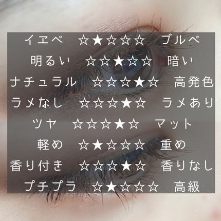 ダイヤモンドシリーズ カラーマスカラ/ZEESEA/マスカラを使ったクチコミ(2枚目)