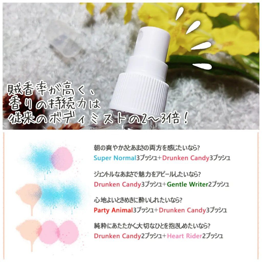 Drunken Candy Body Spray/HEY,TOM (ヘイトム)/香水(その他)を使ったクチコミ（3枚目）