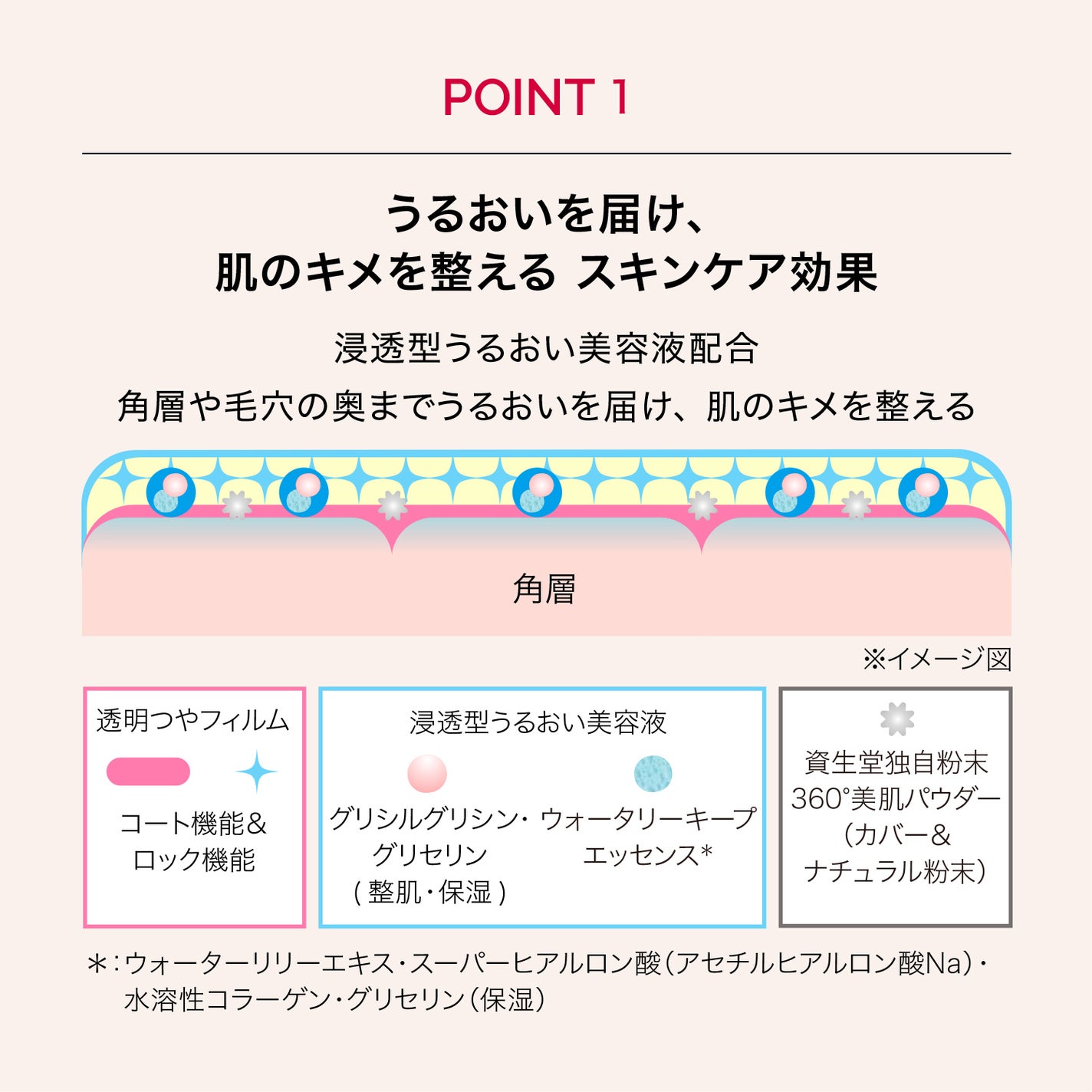 ドラマティックエッセンスクッション グロウ マキアージュ