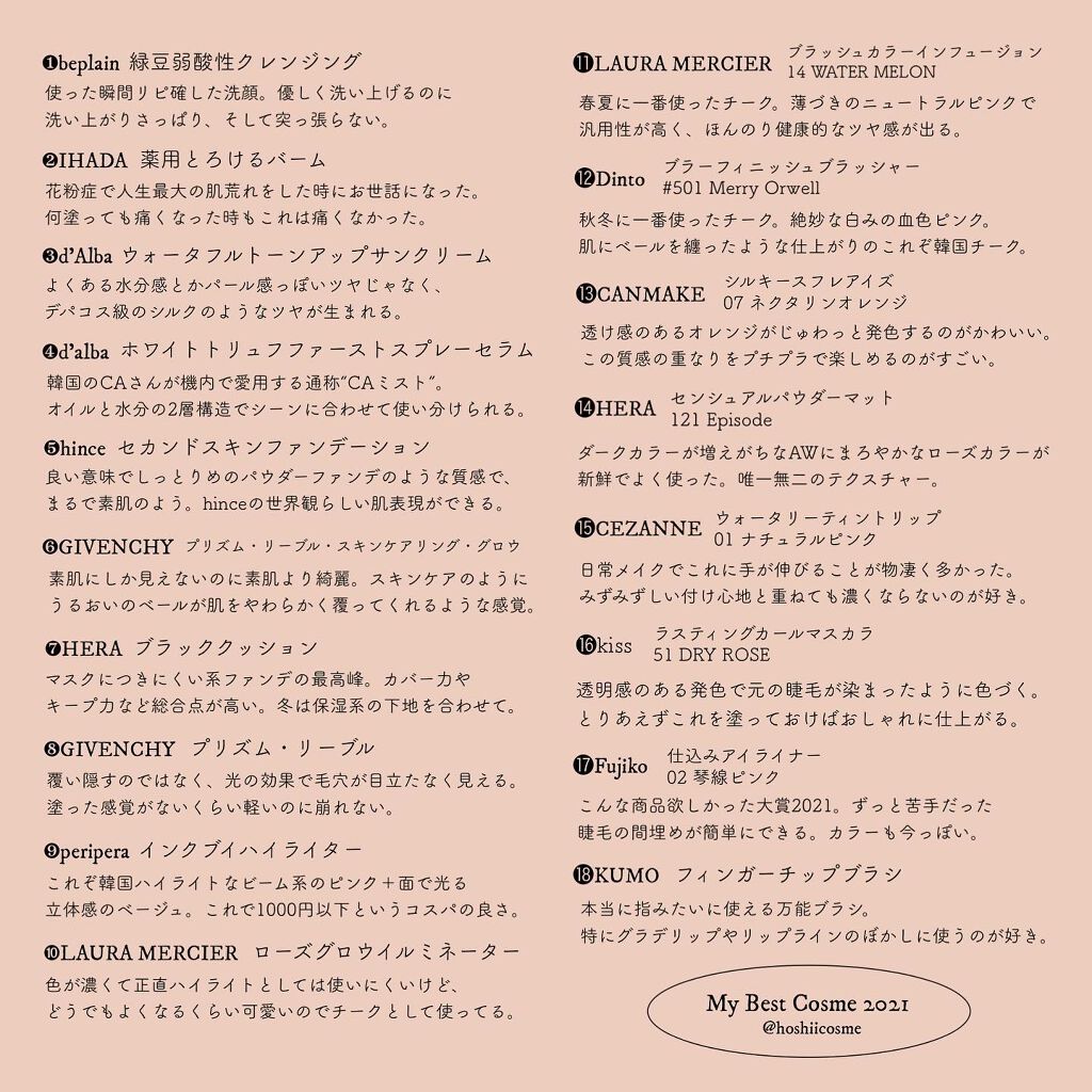 プリズム・リーブル/GIVENCHY/ルースパウダーを使ったクチコミ(2枚目)