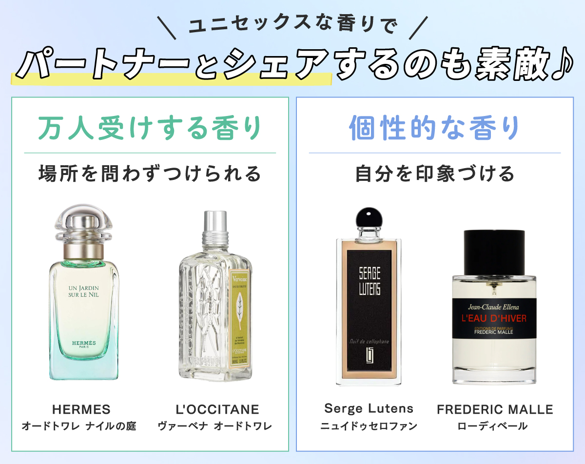 ユニセックスな香りでパートナーとシェアするのも素敵。HERMESのオードトワレナイルの庭やL'OCCITANEのヴァーベナ オードトワレなどの万人受けする香りは場所を問わずつけられます。Sergr LutensのニュイドゥセロファンやFREDERIC MALLEのローディベールのような個性的な香りは自分を印象づけられます。