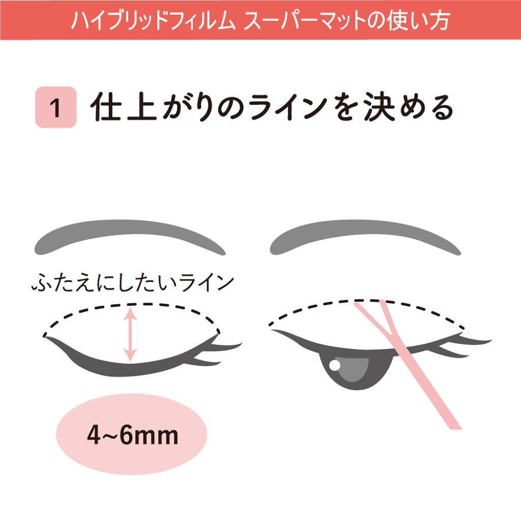 ハイブリッドフィルム/アイトーク/二重まぶた用アイテムを使ったクチコミ(1枚目)