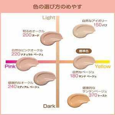 カラーステイ メイクアップ 200/REVLON/リキッドファンデーションを使ったクチコミ（1枚目）